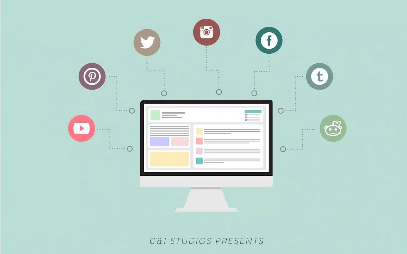 Keyword: Social Media Video Production .IU C&I Studios Page Social Media Marketing Services