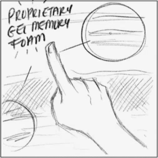 Drawing of finger pressing memory foam