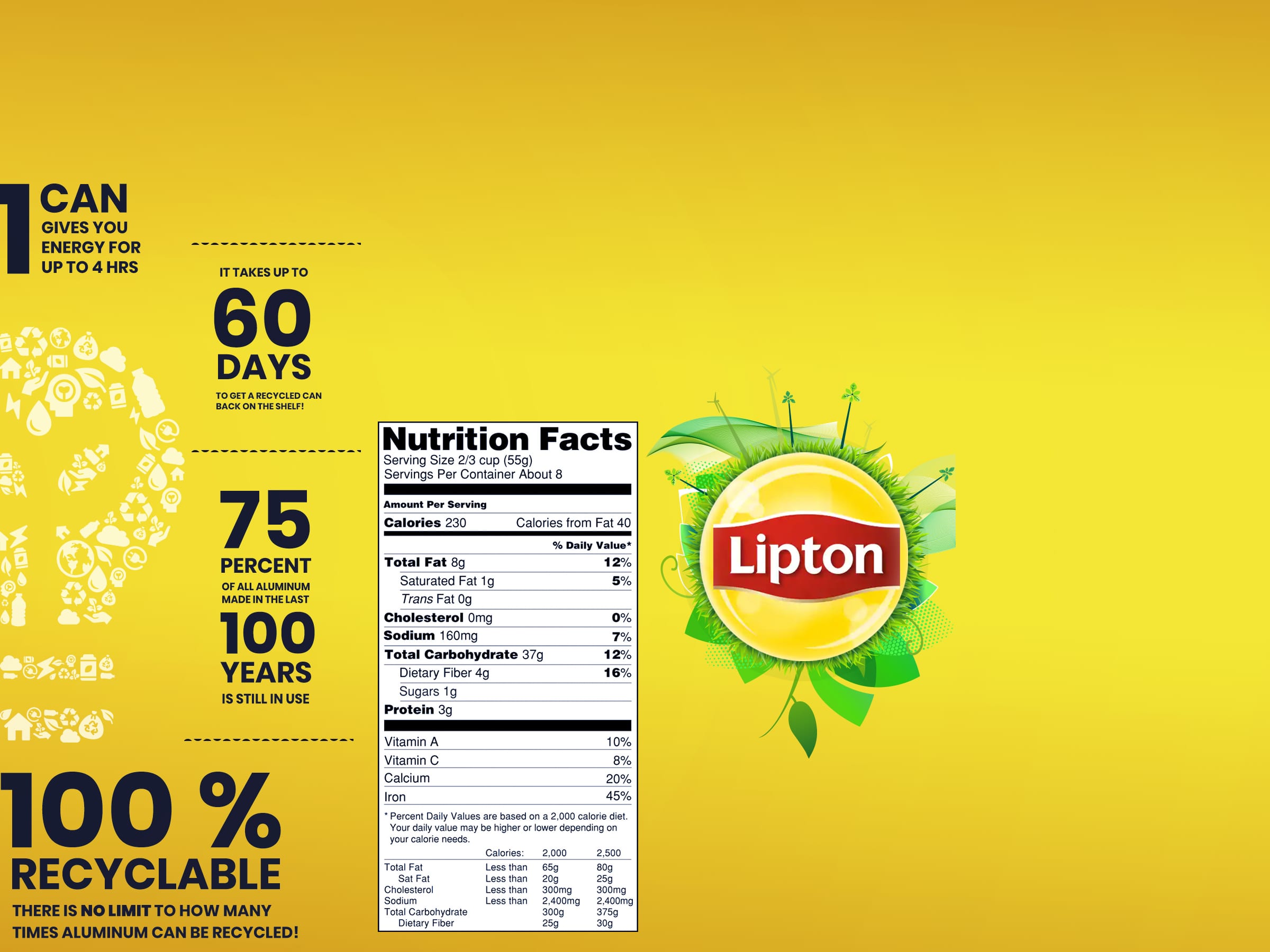 Lipton Iced Tea product packaging redesign