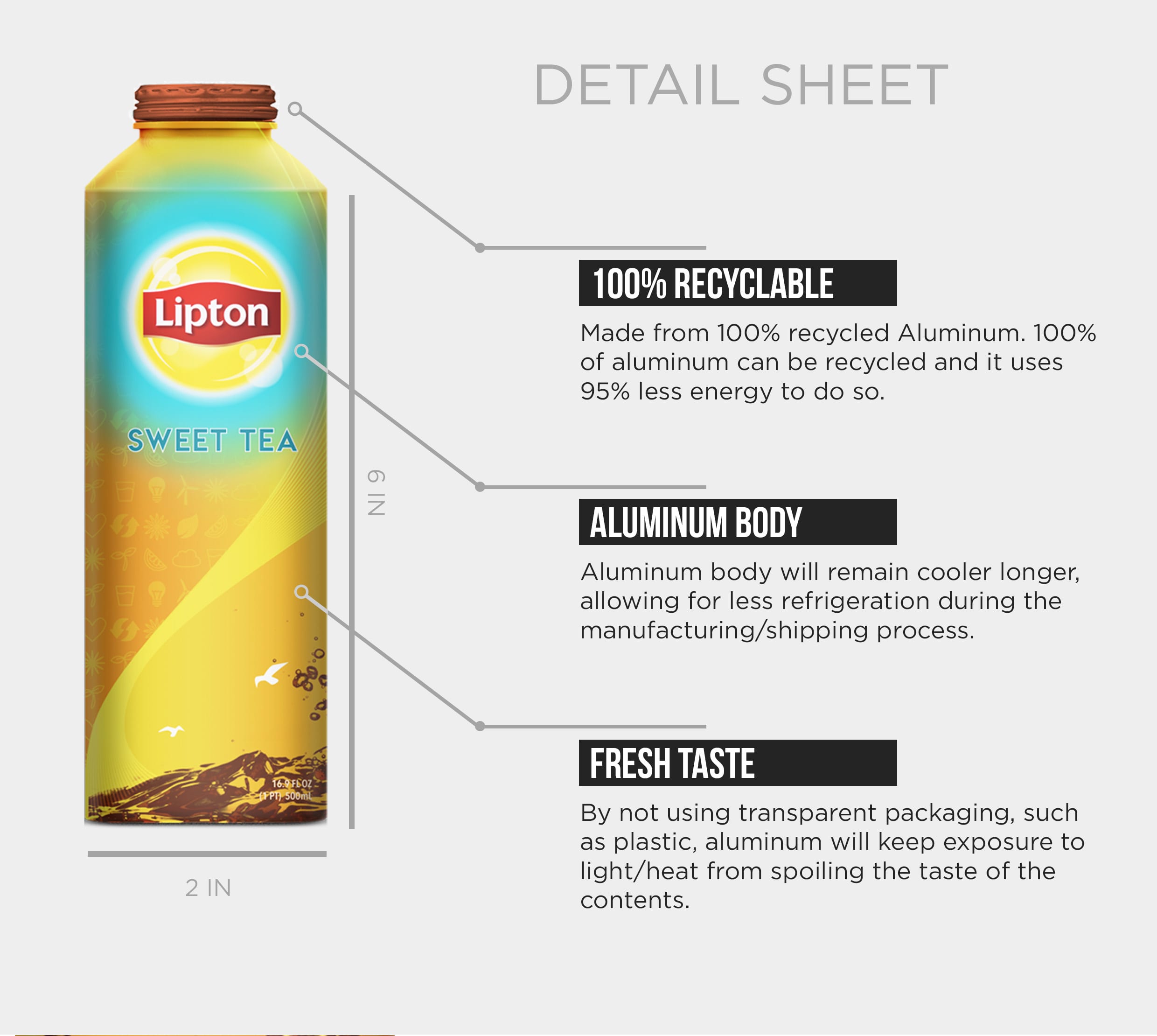 Display of container of Lipton Iced Tea with specs