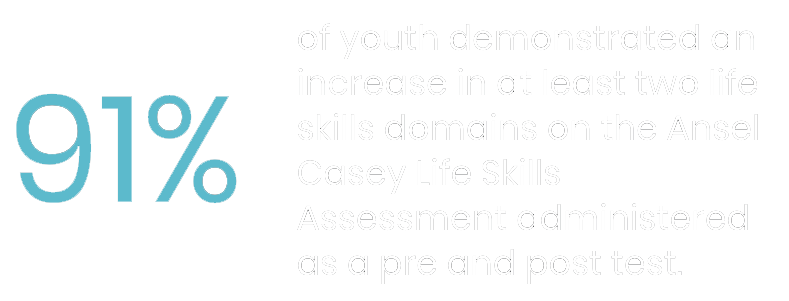 Stat concerning increase in life skills.