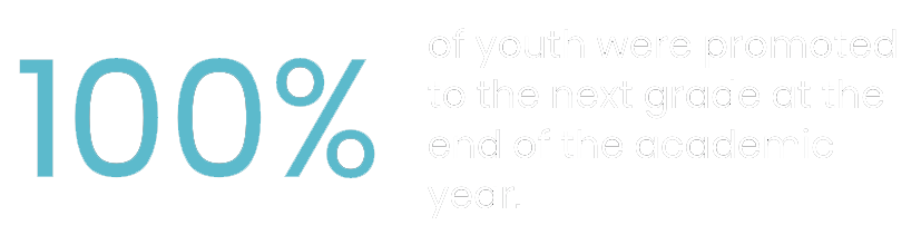 Stats relating to grade promotion.