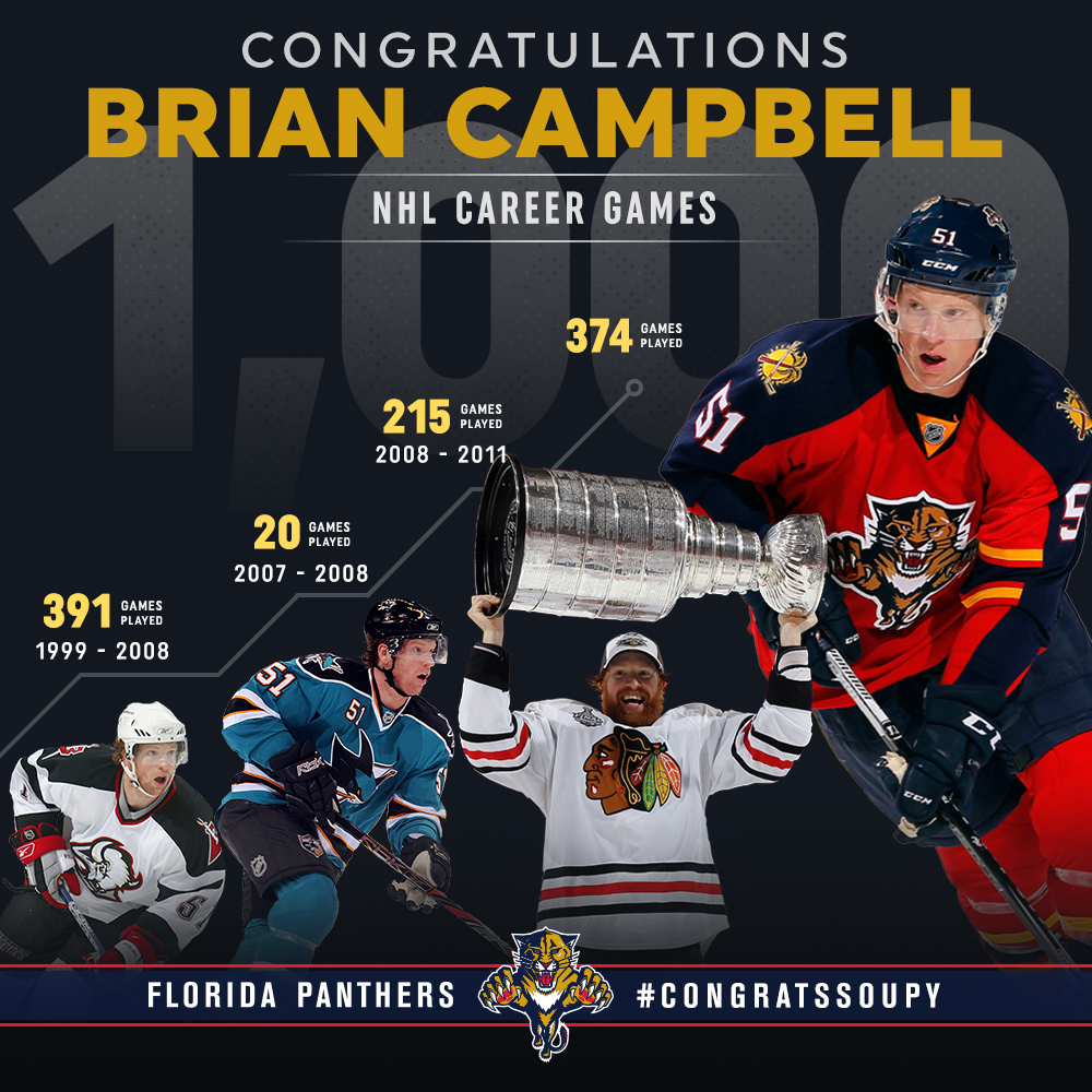 Florida Panthers Brian Campbell Game Infographic