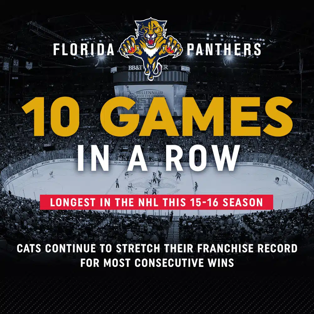 The Florida Panthers 8 Ten Game Streak Infographic with view of hockey rink
