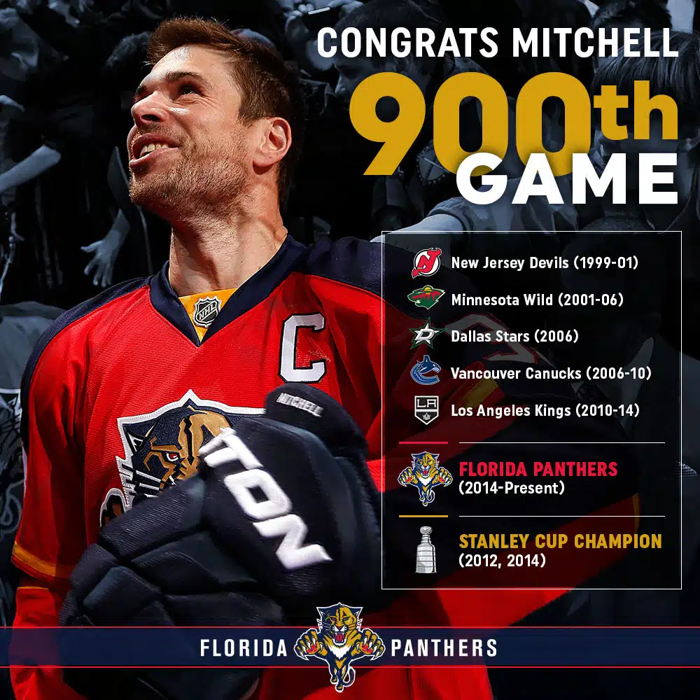 The Florida Panthers 16 Mitchell 900th Game Infographic