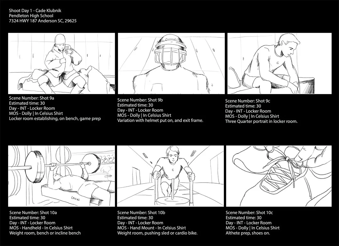 celsius storyboard