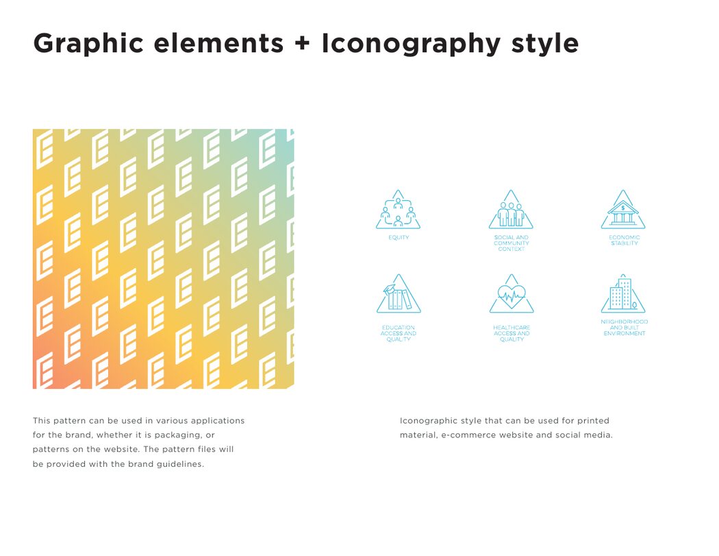 Macon-Bibb Equity Hub iconography page